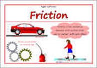 Unit 7: Force and Motion