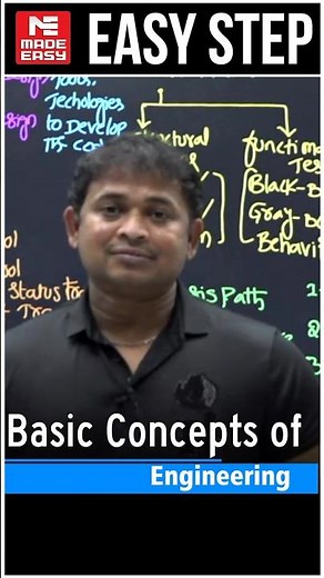 Basic Fundamental Concepts of Computer Science | Explained by Sagar Pingili Sir | MADE EASY