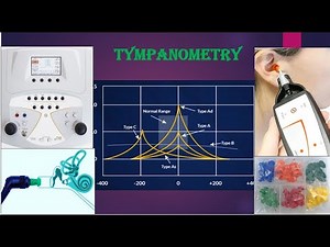 Tympanometry Video