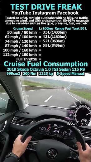 2019 Skoda Octavia 1.0 TSI Sedan 115 PS #skoda #octavia #sedan #tsi #topspeed #autobahn #germany