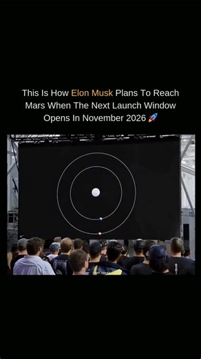 KNOWLEDGE | DECODED on Instagram: "The video shows the SpaceX plan to reach Mars using the Starship spacecraft via a fuel-efficient orbital transfer method. This method, known as a Hohmann transfer orbit, involves a carefully planned elliptical path around the Sun, rather than a direct straight line. Launches to Mars are only possible during specific “transfer windows” that open approximately every 26 months. The next launch window is scheduled for November 2026, as noted in the image. SpaceX pl