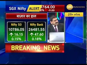 First Trade LIVE with Anil Singhvi