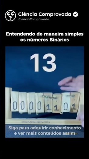 Números Binários de maneira simplificada