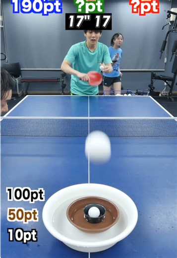 高得点を狙え！卓球のテクニック