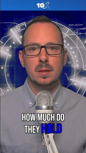 Multiverse X Token Analysis: Is Your Crypto Safe? #shorts