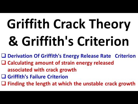 Lecture # 22 | Griffith Crack Theory & Griffith's Criterion