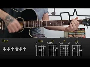 OneRepublic - Run | Easy Guitar Lesson Tutorial with Chords/Tabs and Rhythm