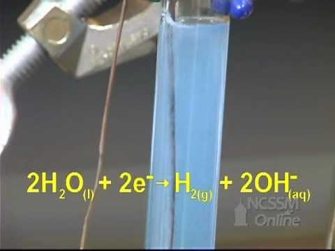 Electrolysis Aqueous Na2SO4 with Cu Electrodes
