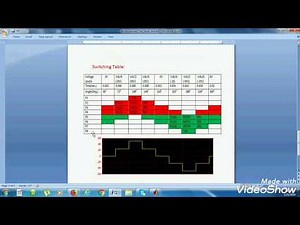 Design and simulation of Five level Diode Clamped Multi level Inverter in Matlab/Simulink