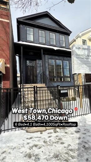 WEST TOWN |CHICAGO,IL |TEXT “WEST TOWN” to 773-510-0483 for more info #shorts #chicago #realestate