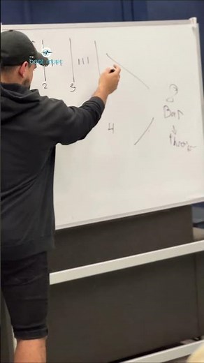 The 8-Bar Loop: Mastering Music Production Transitions #shorts