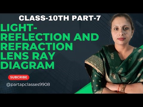 👉CLASS-10TH CH-LIGHT-REFLECTION AND REFRACTION LENS RAY DIAGRAMS PART-7