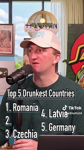 Discover the Ultimate List of the Drunkest Countries