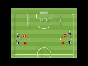 Defending in wide areas 2 exercises