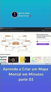 Mapa mental no Canva em MINUTOS 💡 PARTE 1 #Canva #MapaMental #canvadesign