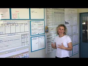 LeanFarm - 2 Minute LeanFarm - Why use Visual Management Boards on your farm