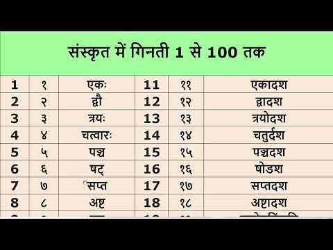 संस्कृत में 1 से 100 तक गिनती | Counting 1 to 100 in Sanskrit I Sanskrit Ginti I Sanskrit Counting I