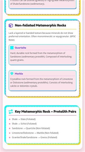 Types of metamorphic rocks: Foliated and non-foliated