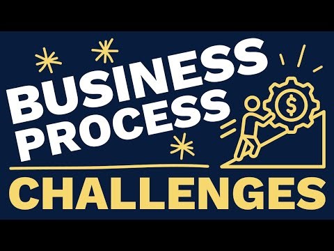 Why You're Failing at Business Systems (5 Mindset Traps)