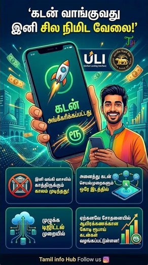 கடன் வாங்குவது இனி சில நிமிட வேலை!#DigitalIndia #RBI #LoanUpdate #FintechRevolution #IndiaGrowth