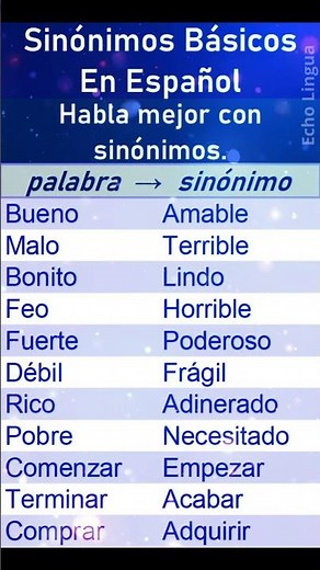 Aprende Sinónimos Básicos en Español RÁPIDO! 📝 P2