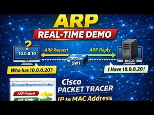 How ARP Works in Real-Time (Packet Tracer Simulation) 💻