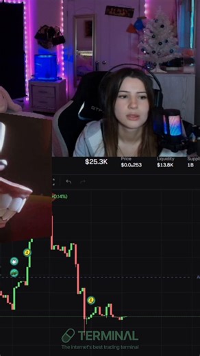 This streamer timed the bottom perfectly and printed crazy gains We all live for these moments fr 🔥