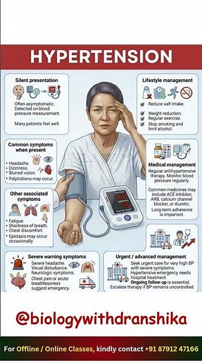 Hypertension: The Silent Killer You Should Never Ignore. #hypertension #highbloodpressure #doctor