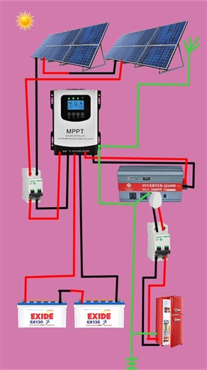 How to Make Solar Panel at Home Solar Panel Animation | DIY Solar #shorts#wiring #diy
