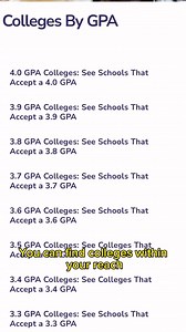 1.9K views | Your GPA is very important to consider as you apply to colleges❗ Watch this video to learn about JUST how important it is and how to find match colleges based on your GPA.  Want to read the full article on this topic? 樂 Check it out on our website at www.cappex.com/colleges/gpa #college #gpa #collegebound Post created by Bridge2Life South Florida's Yewande Shitta-Bey (@y.x.w.y on Instagram). | Appily.com | Facebook