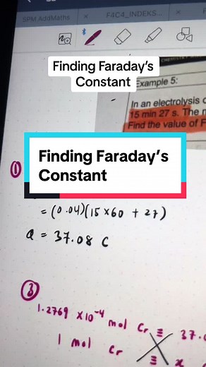 Finding Faraday’s Constant: A Chemistry Guide
