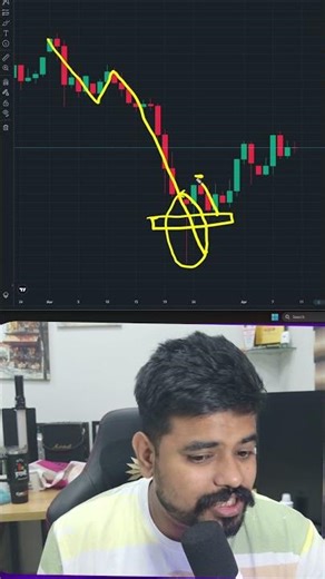 Perfect Entry Price Action Setup Gold 💸 #priceaction #gold #trading