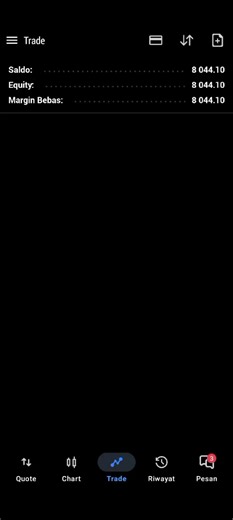 #trading #forex #aceh #xauusd