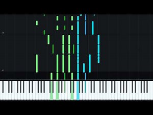 (Re-Upload) Am AH Platz [Keyboard/Piano]