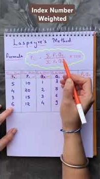 Index Number | Laspeyre's Method Numerical | Statistics #economics #statistics #cbse #education