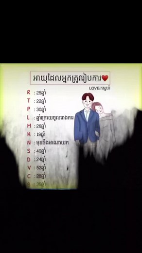 #ផុសបាត់អ្នកអោយ❤ #Reny #fyp #foryou