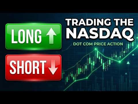 Dot Com Price Action – Long, Short, and the Risk Management Most Traders Miss