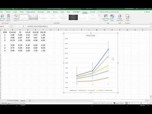 How To Make a Line Graph with Error Bars Using Excel
