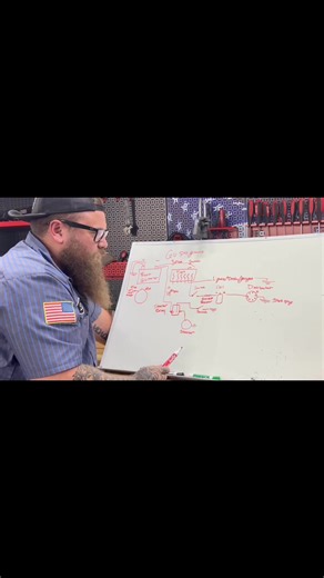 Wiring up a 6V positive ground motor! Part 35 | WiredCustoms | Facebook