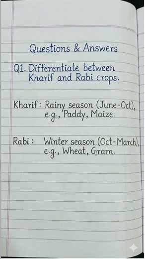 Class 8 Science Chapter 1 Notes: Crop Production and Management | NCERT Important Q&A #shorts #ncert