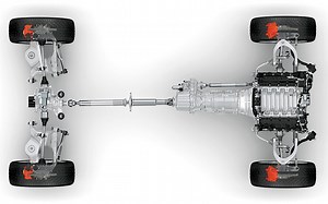4WD systems: Types, Peculiarities and Principles of Operation