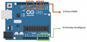mBlock5 a Código Arduiino [Módulo 4] Entradas y Salidas Analógicas || LDR LED || Tinkercad