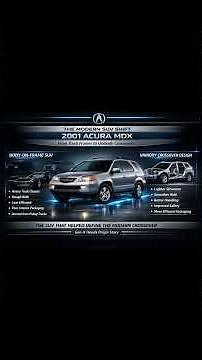 The 2003 Acura MDX Was Ahead of Its Time