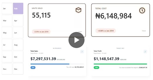 #powerbi #dataanalytics #dax #datavisualization #ai #chatgpt #businessintelligence | Frank Agba | 21 comments