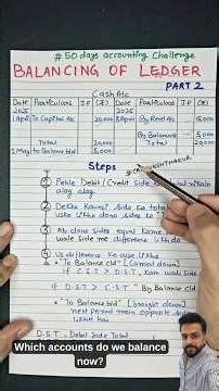 Ledger Balancing Class 11 accounting | how to total Dr/Cr sides, find the difference & ... #shorts