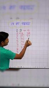 How to remember the multiplication table of 19, the easiest trick #basicmath #maths