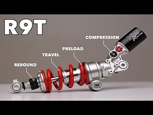 SHOCKS...demystified..