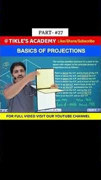 Basics of Projection of Points (Part 27) | Engineering Drawing #shorts