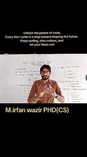 Computer Science Lecture by Mr. Muhammad Irfan Wazeer | PhD (CS) Scholar | KIMS College Official