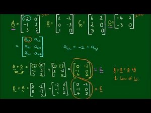 Basic Matrix Operations - Addition